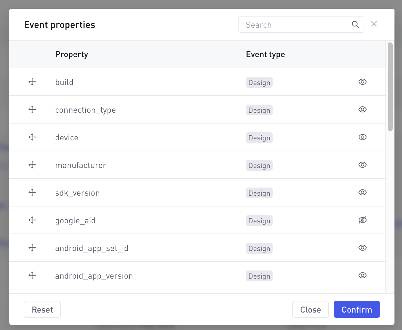 The Event properties modal, listing each property with a drag handle, its event type, and a visibility toggle