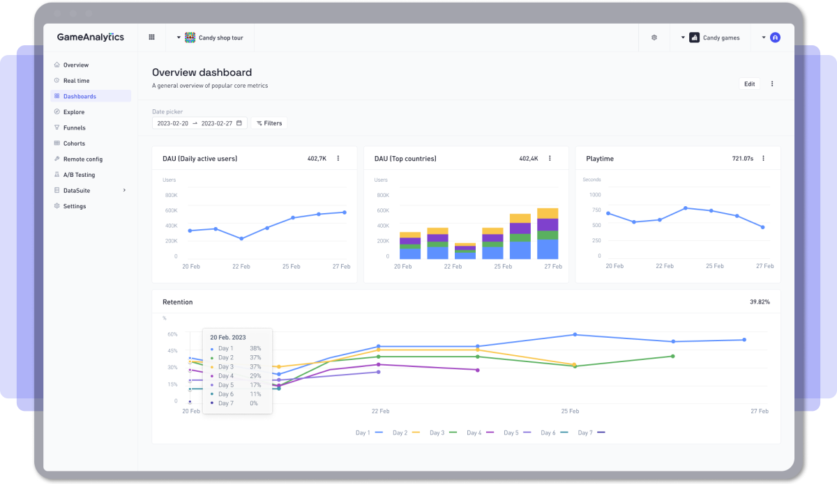 GameAnalytics Platform Overview