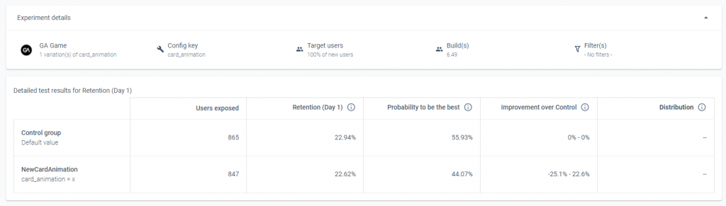 Use Case 4 Results